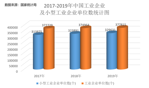 成都安防監控公司